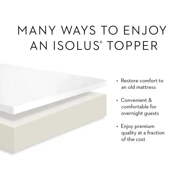 2.5" Gel Memory Foam Mattress Topper