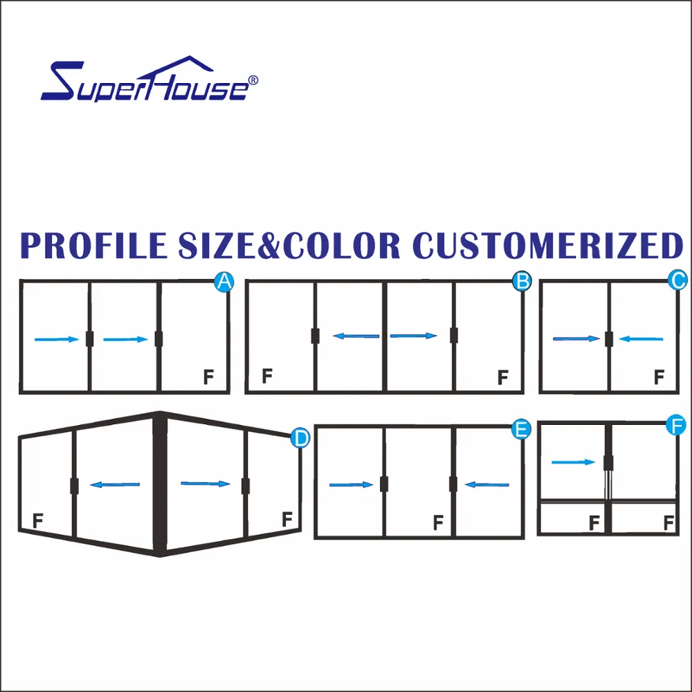 Superhouse window for mobile home manufacturer anti-theft window guards with AS2047