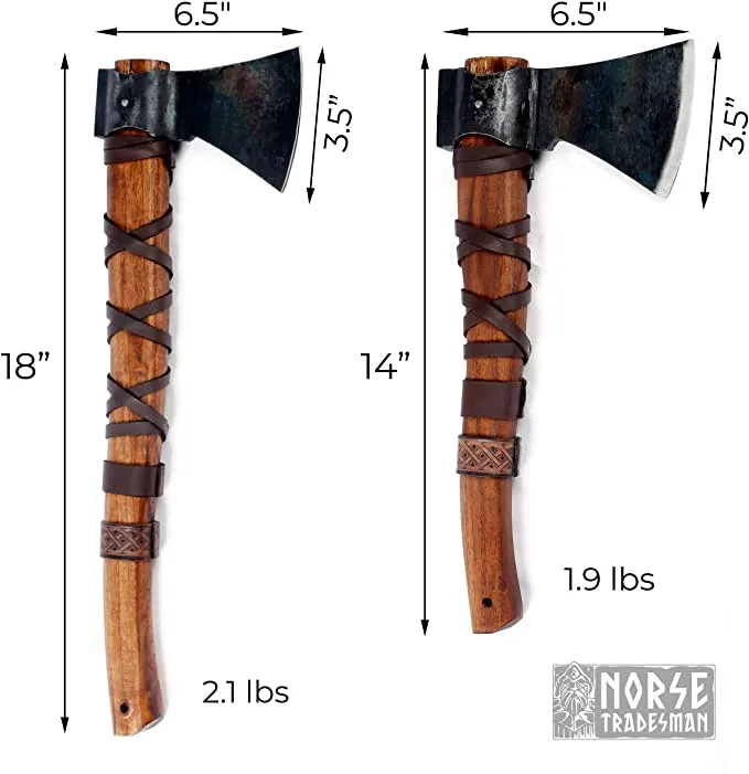 Throwing Axe